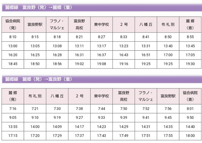 富良野駅から(富良野駅まで)のバスは１日4便のみです。